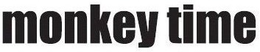 MONKEY TIME trademark