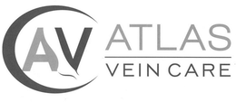 AV ATLAS VEIN CARE trademark