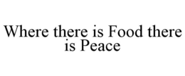 WHERE THERE IS FOOD THERE IS PEACE trademark