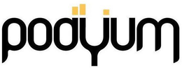 PODYUM trademark