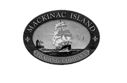MACKINAC ISLAND TRADING COMPANY trademark