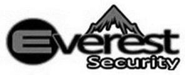 EVEREST SECURITY trademark