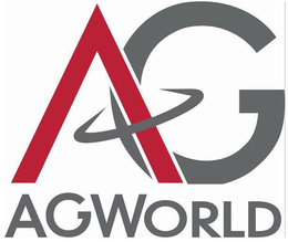 AG  AGWORLD trademark