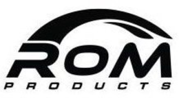 ROM PRODUCTS trademark