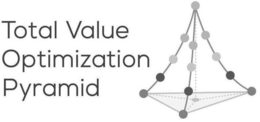 TOTAL VALUE OPTIMIZATION PYRAMID trademark