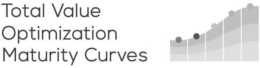 TOTAL VALUE OPTIMIZATION MATURITY CURVES trademark
