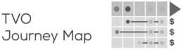 TVO JOURNEY MAP trademark