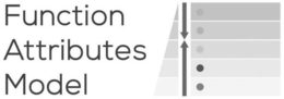 FUNCTION ATTRIBUTES MODEL trademark