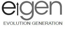 EGEN EVOLUTION GENERATION trademark