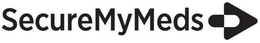 SECUREMYMEDS trademark