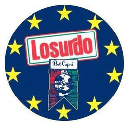 LOSURDO BEL-CAPRI trademark