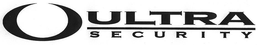 U ULTRA SECURITY trademark
