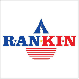 RANKIN trademark