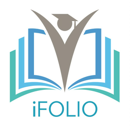 IFOLIO trademark