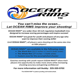OCEAN RIMS trademark