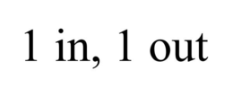 1 IN, 1 OUT trademark