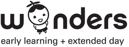 WONDERS EARLY LEARNING + EXTENDED DAY trademark