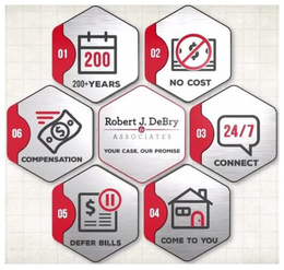01 200 200+YEARS 02 NO COST 03 24/7 CONNECT 04 COME TO YOU 05 DEFER BILLS 06 COMPENSATION ROBERT J. DEBRY & ASSOCIATES YOUR CASE, OUR PROMISE trademark