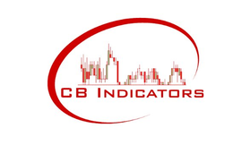 CB INDICATORS trademark