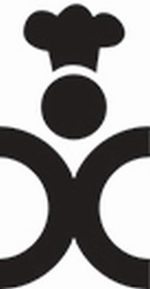 CC trademark