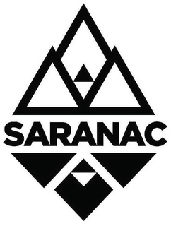 SARANAC trademark