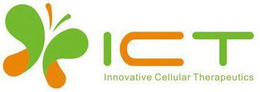 ICT INNOVATIVE CELLULAR THERAPEUTICS trademark
