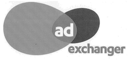 AD EXCHANGER trademark