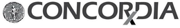 CONCORDIA RX trademark