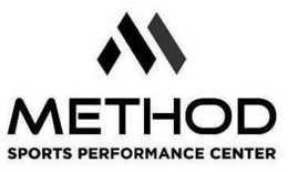 M METHOD SPORTS PERFORMANCE CENTER trademark
