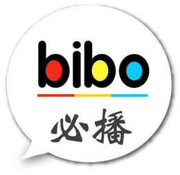BIBO trademark