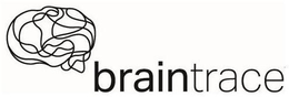 BRAINTRACE trademark