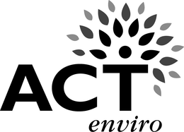 ACT ENVIRO trademark