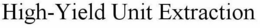 HIGH-YIELD UNIT EXTRACTION trademark