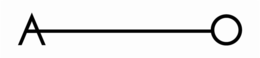 AO trademark