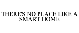 THERE'S NO PLACE LIKE A SMART HOME trademark