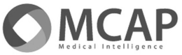 MCAP MEDICAL INTELLIGENCE trademark