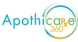 APOTHICARXE 360 trademark