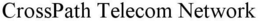CROSSPATH TELECOM NETWORK trademark