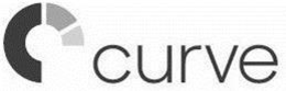 CURVE trademark