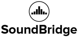 SOUNDBRIDGE trademark