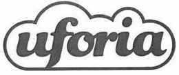 UFORIA trademark