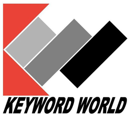 KEYWORD WORLD trademark