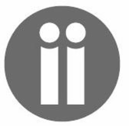 II trademark