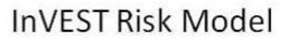 INVEST RISK MODEL trademark