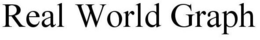 REAL WORLD GRAPH trademark