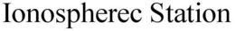 IONOSPHEREC STATION trademark