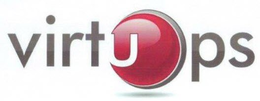 VIRTUOPS trademark