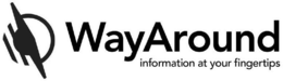 WAYAROUND INFORMATION AT YOUR FINGERTIPS trademark