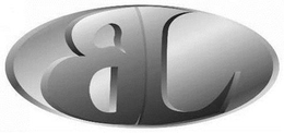 BL trademark