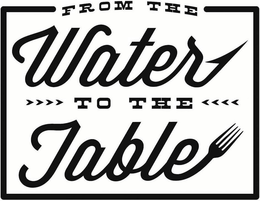 FROM THE WATER TO THE TABLE trademark